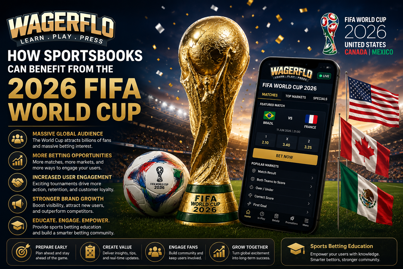 How Sportsbooks Can Benefit from the 2026 FIFA World Cup